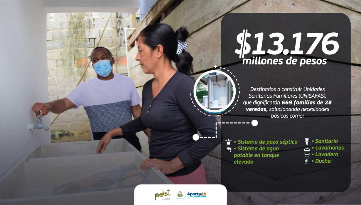 Unidades sanitarias para el sector rural UNISAFAS en Apartadó