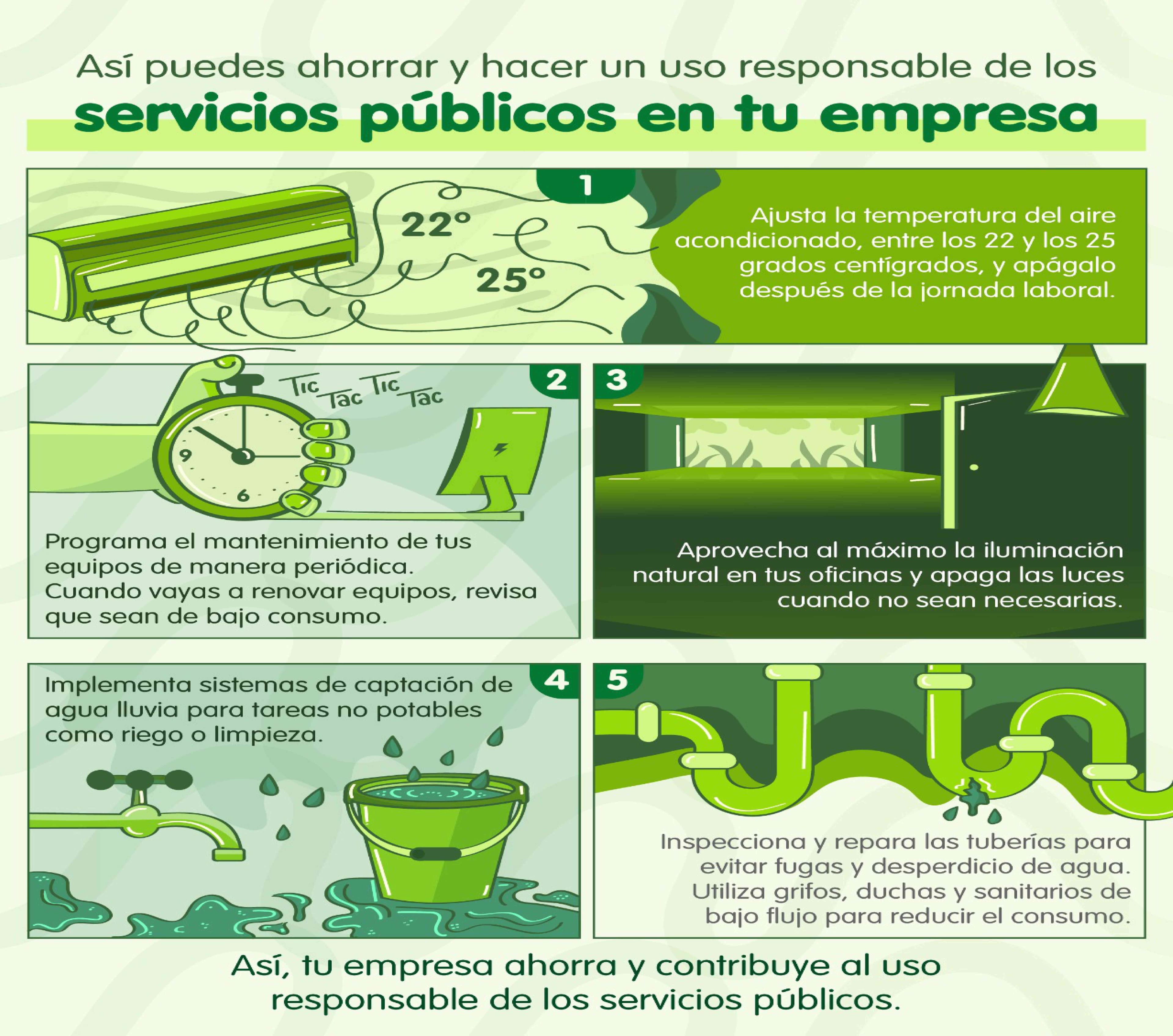 Así puedes ahorrar y hacer uso responsable de los servicios públicos en tu empresa