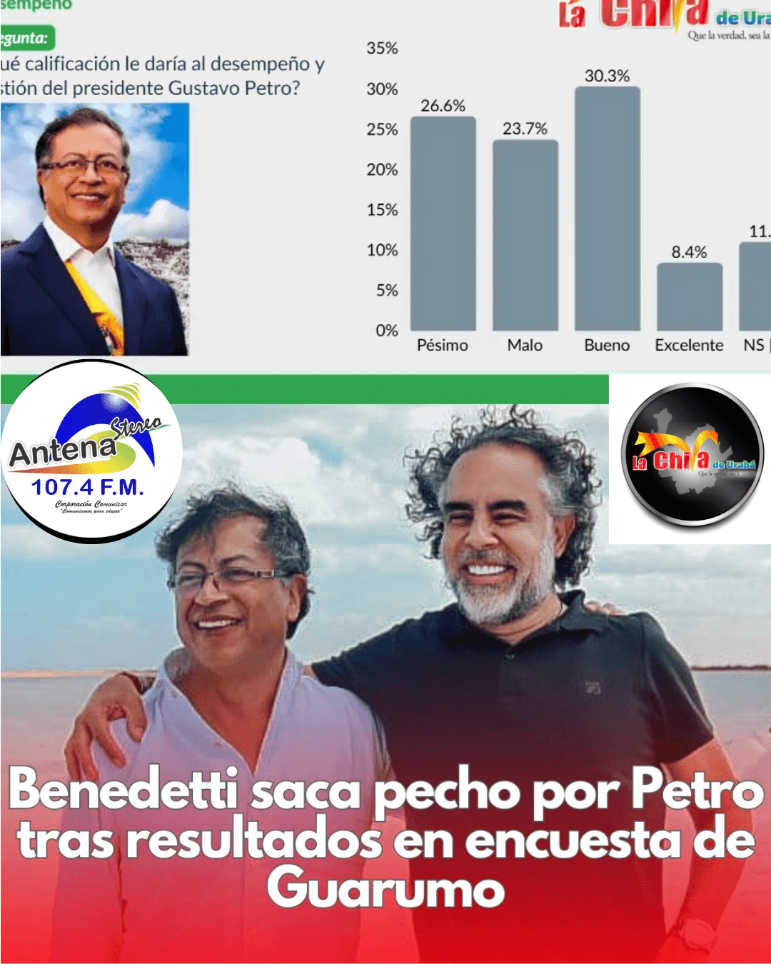 Ministro del Interior defiende gestión de Petro tras resultados de encuesta sobre percepción ciudadana