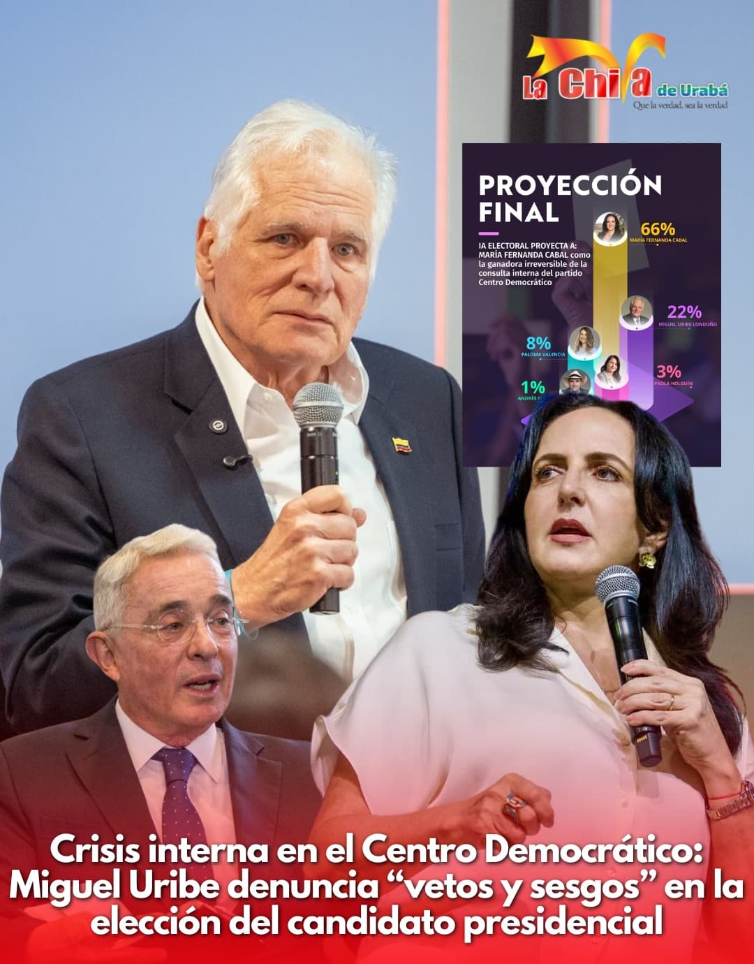 Miguel Uribe denunció “vetos y sesgos” en el proceso del CD para definir candidato