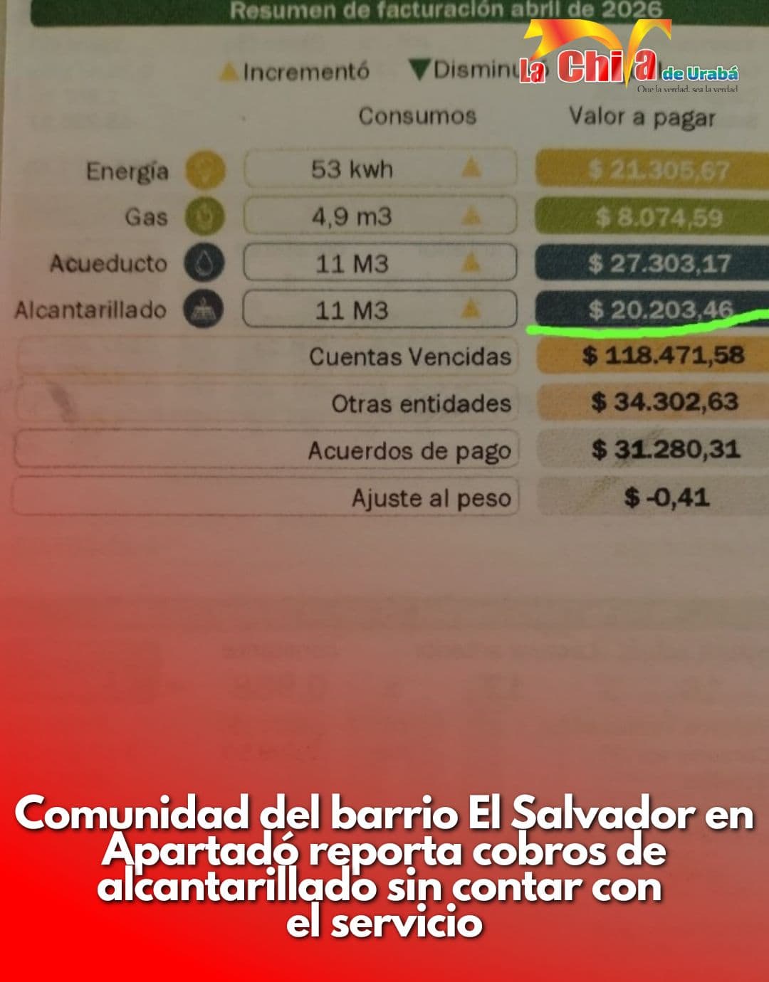 Si el alcantarillado está malo, ¿por qué lo cobran?: Habitantes de El Salvador